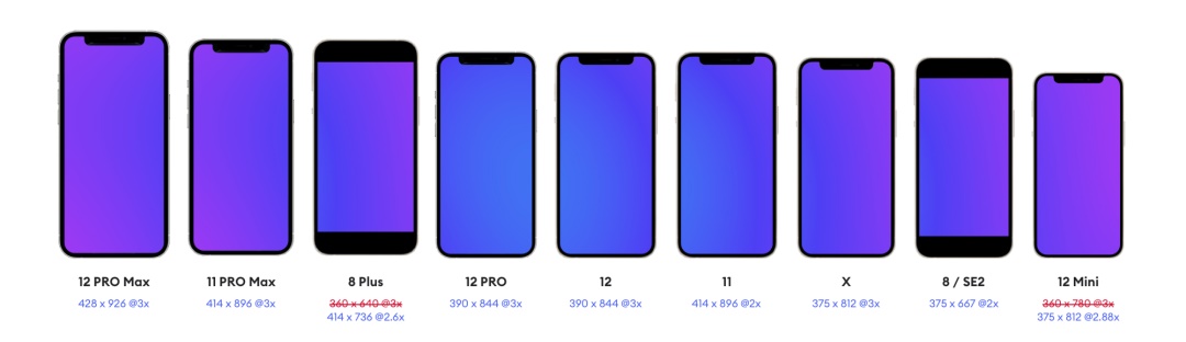 iPhone 12来了，设计师们如何提前做好适配？