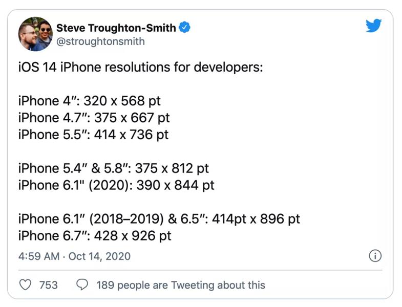 iPhone 12来了，设计师们如何提前做好适配？