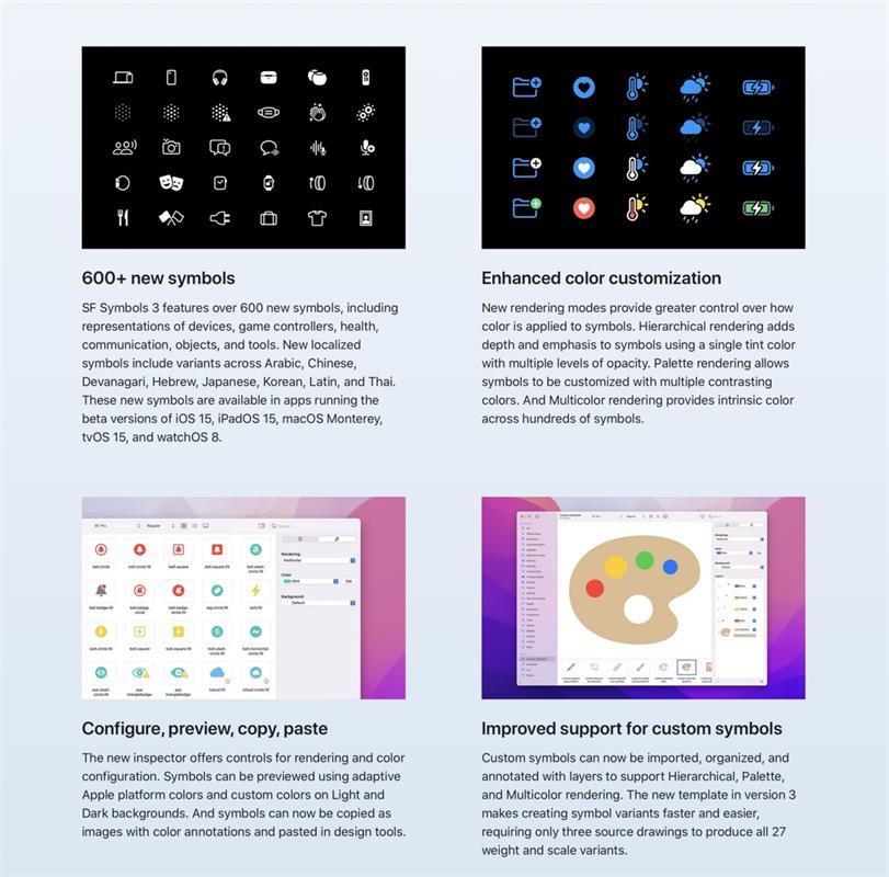 苹果 2021 WWDC 界面设计指南更新了哪些内容？全都在这了！