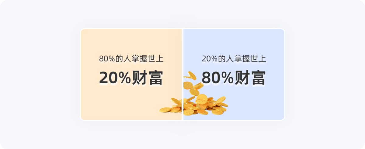 设计师需要掌握的设计原则系列：帕累托原则