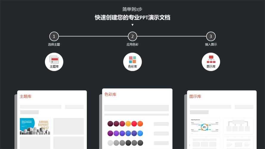 一键完成 PPT 设计！可能是目前最好用的 PPT 神器！