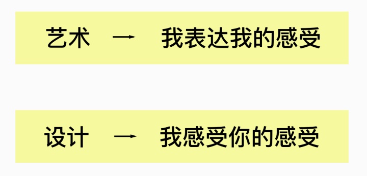 过年回家如何向亲戚解释：设计师到底是做什么的？