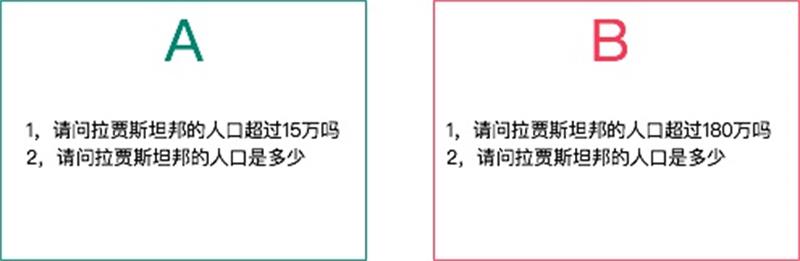 产品设计中有哪些实用的行为经济学知识？