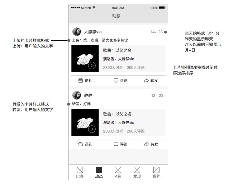 高级设计师：如何用科学的方法做出专业的原型图？