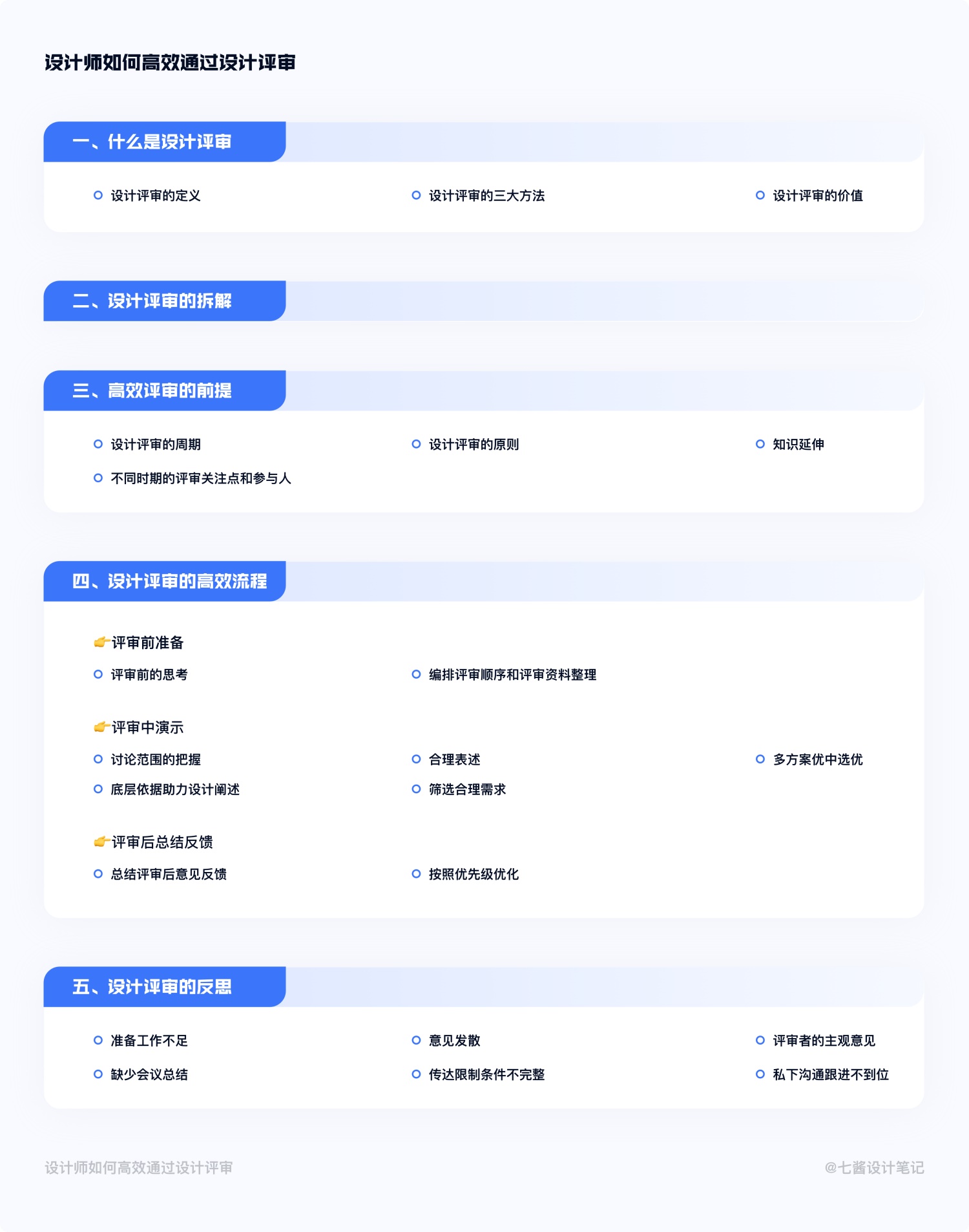 如何通过设计评审？来看这份万字深度总结！