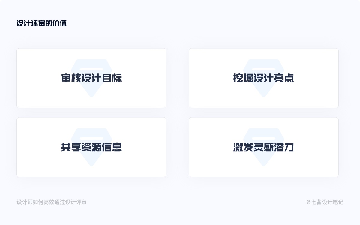 如何通过设计评审？来看这份万字深度总结！