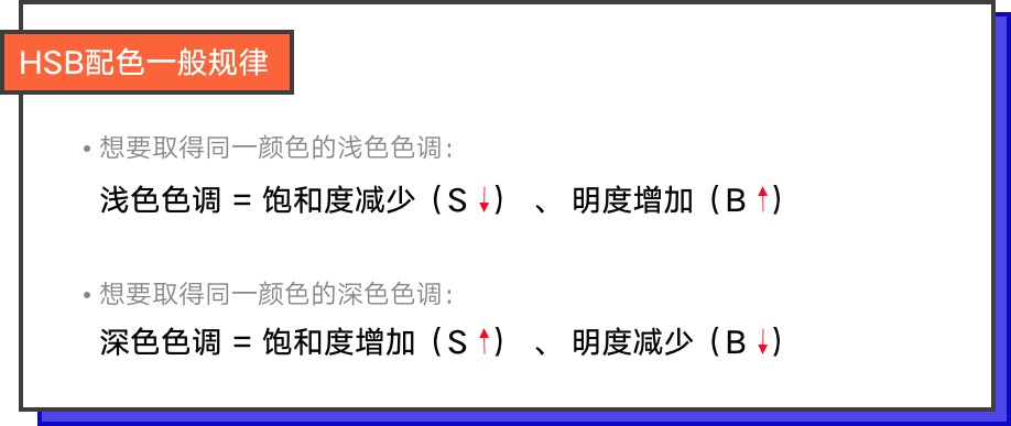 学会HSB色彩模式，让配色有理有据！