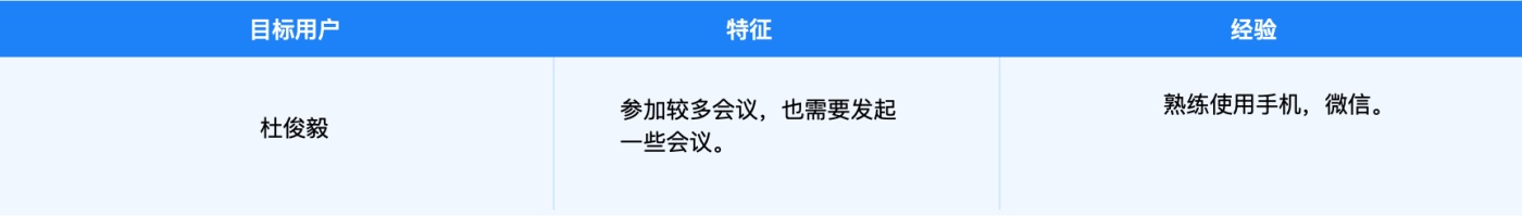 价值2000+的交互学习笔记：设计分析方法和流程全面总结