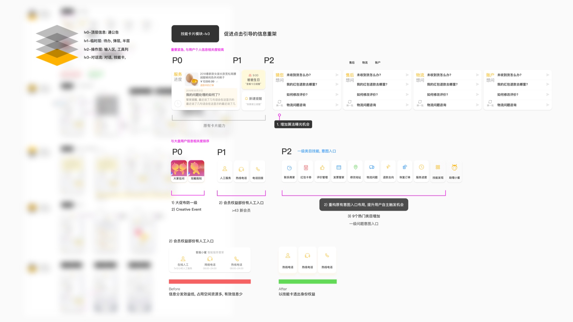 上亿人都在使用的淘宝对话机器人，是如何设计的？