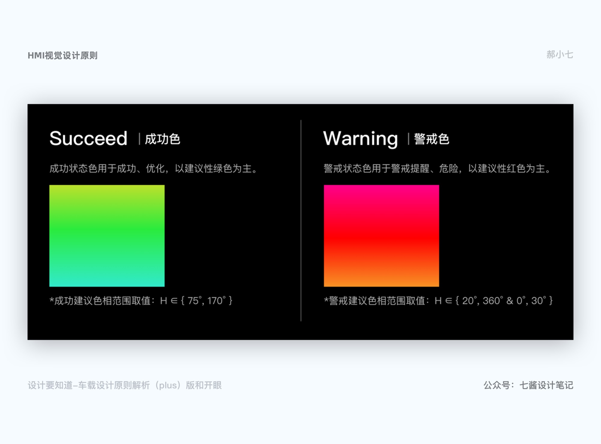 6000字干货！HMI 视觉+交互设计原则全方位指南