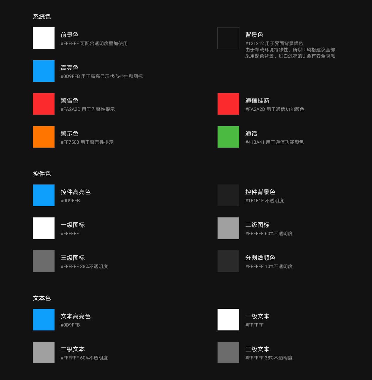 6000字干货！HMI 视觉+交互设计原则全方位指南