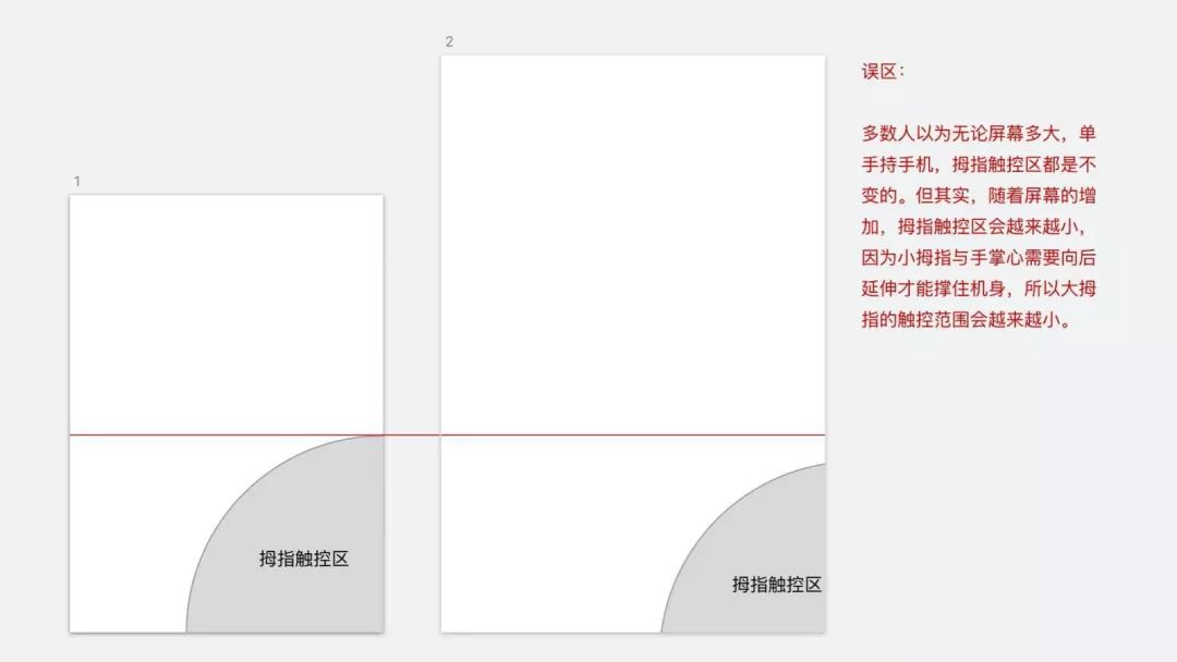 用一篇深度长文，帮你彻底掌握「手势交互」的知识点