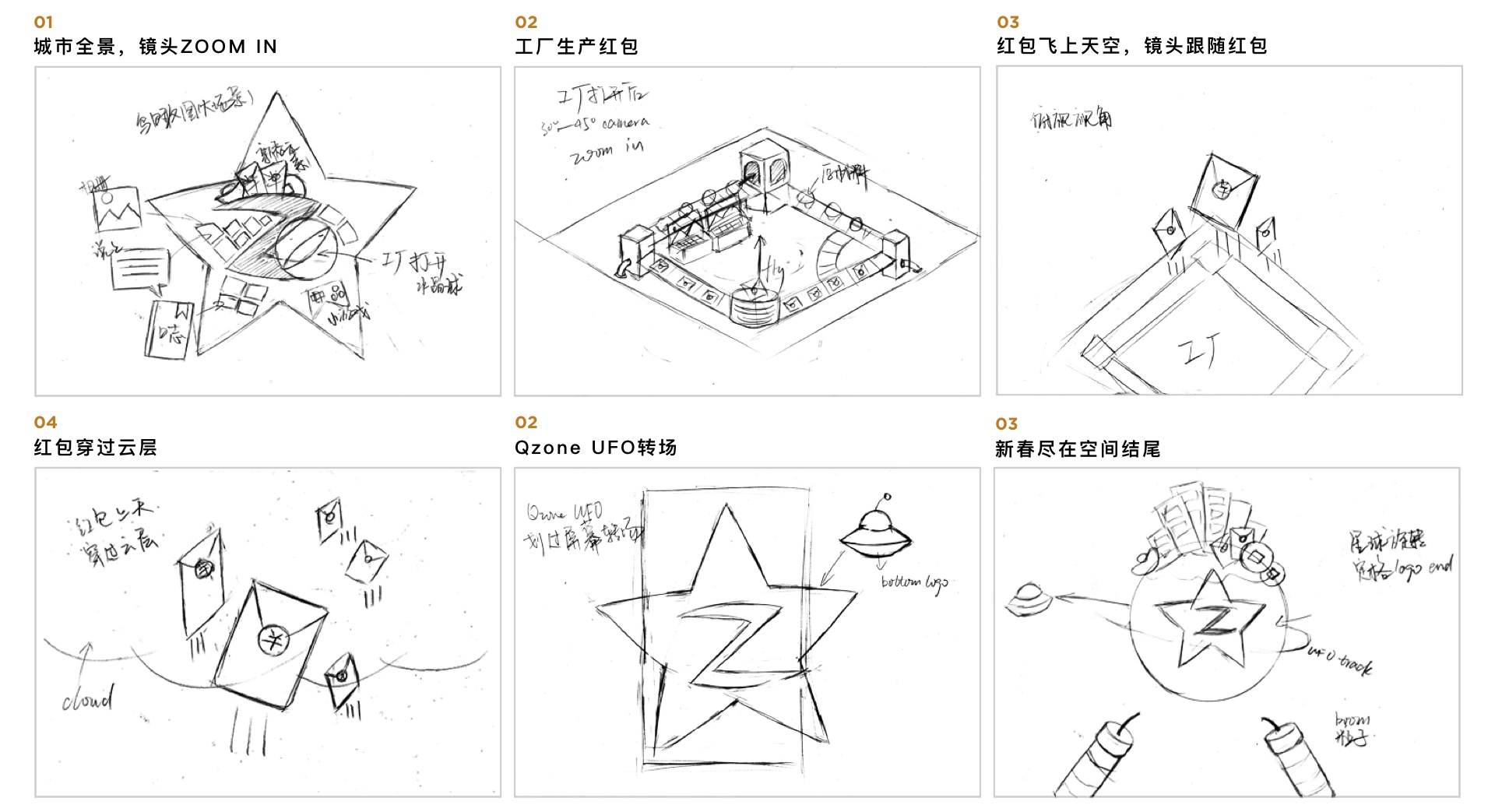 QQ 空间春节品牌视频是如何设计出来的？来看这份案例复盘！