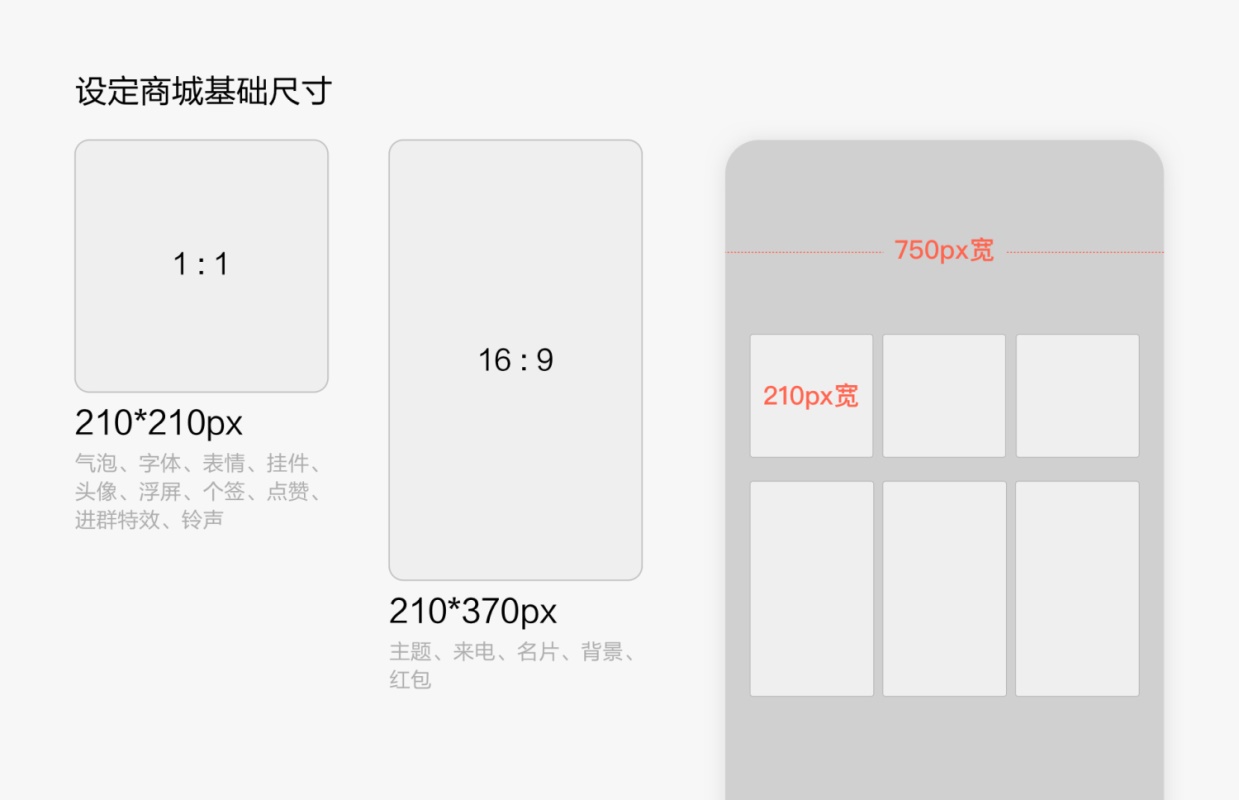 7亿多用户的QQ个性化商城，是如何做改版设计的