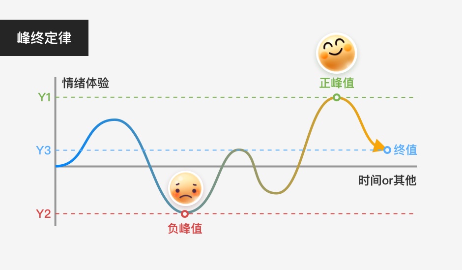 钉钉对沟通效率的执着，为什么让人反感？