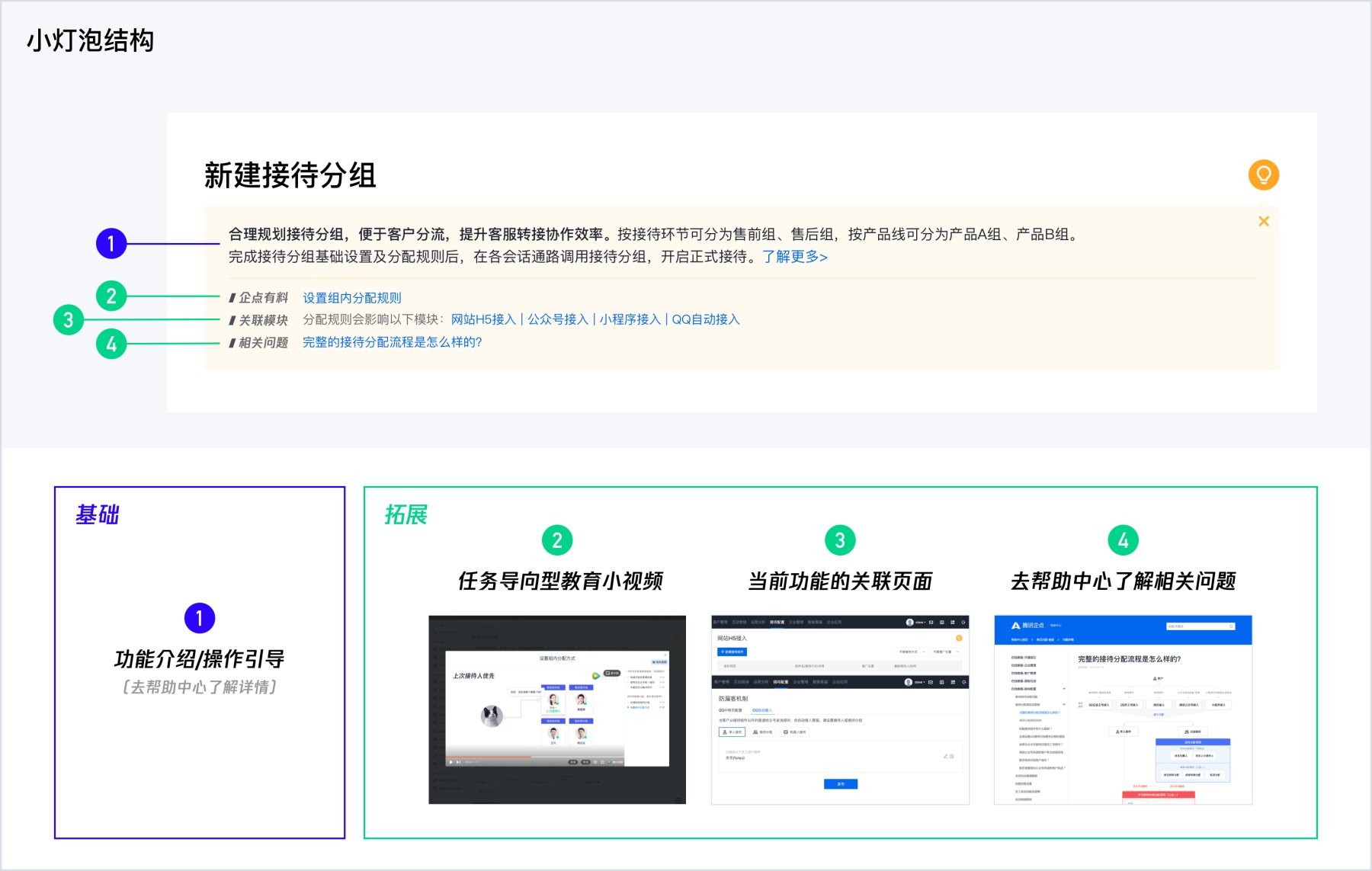 腾讯实战案例！企业产品如何做好用户教育系统设计？