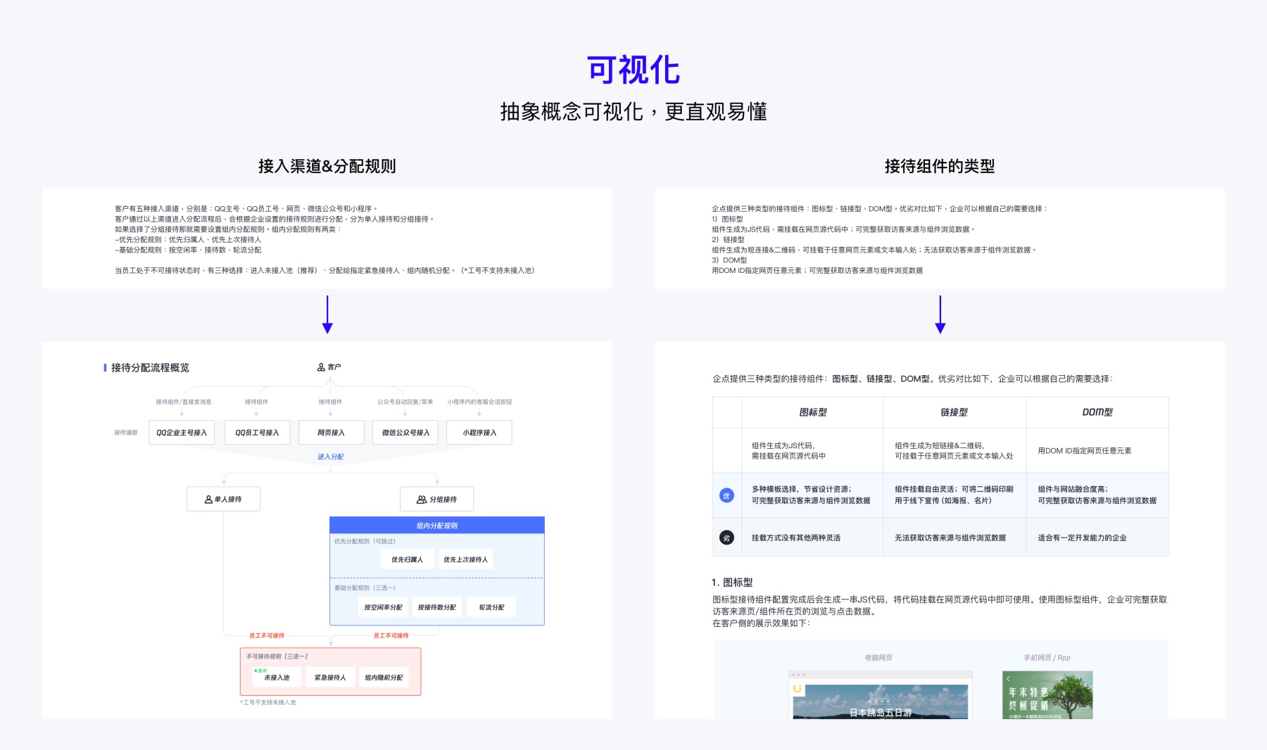 腾讯实战案例！企业产品如何做好用户教育系统设计？