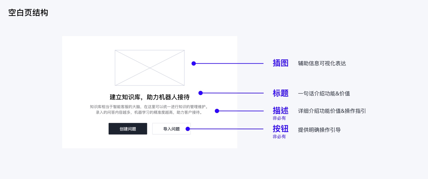 腾讯实战案例！企业产品如何做好用户教育系统设计？