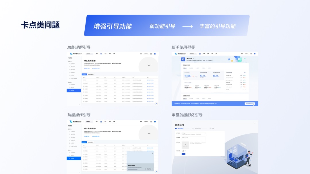 用大厂实战案例，帮你学会金融领域的产品设计方法