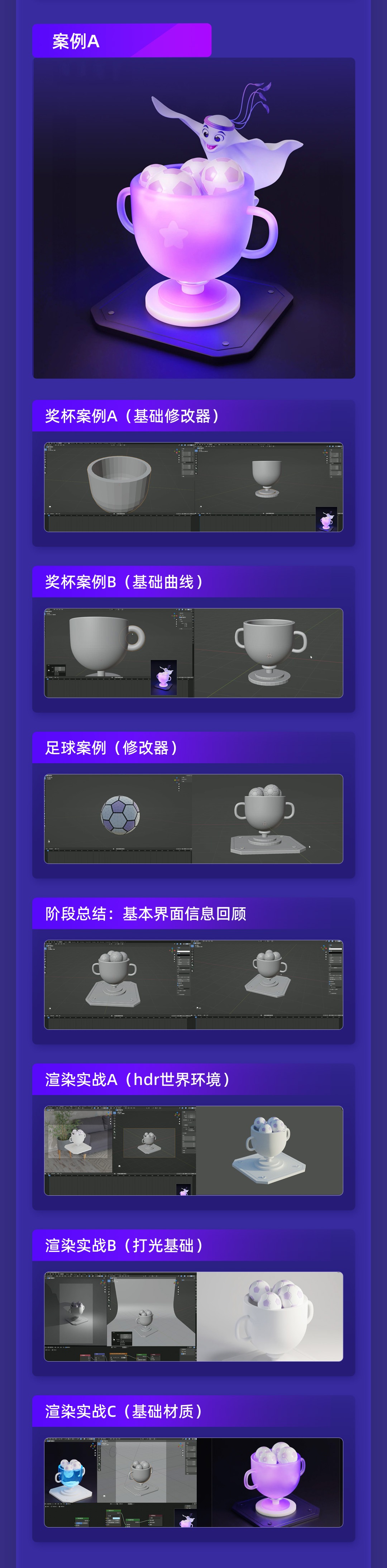 如何只用8小时，快速掌握 Blender 核心功能？