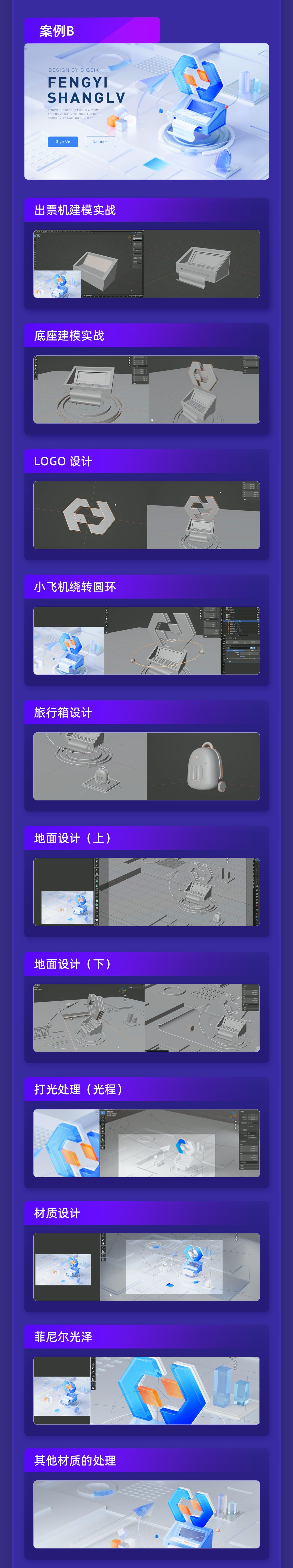 如何只用8小时，快速掌握 Blender 核心功能？