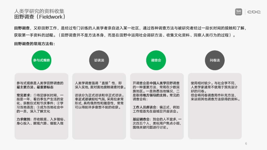 腾讯万字干货！值得用研掌握的人类学研究方法