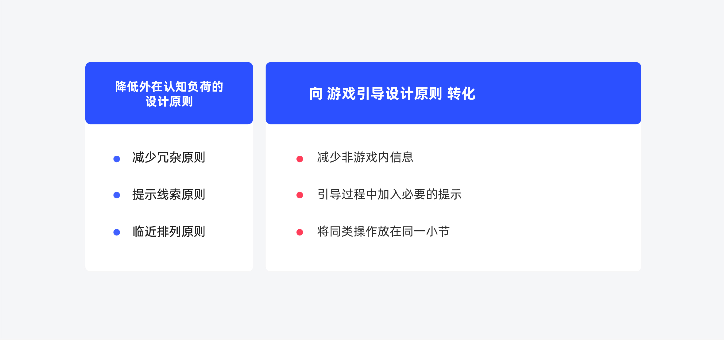 如何做好游戏的新手引导设计？试试这个「认知负荷」理论！