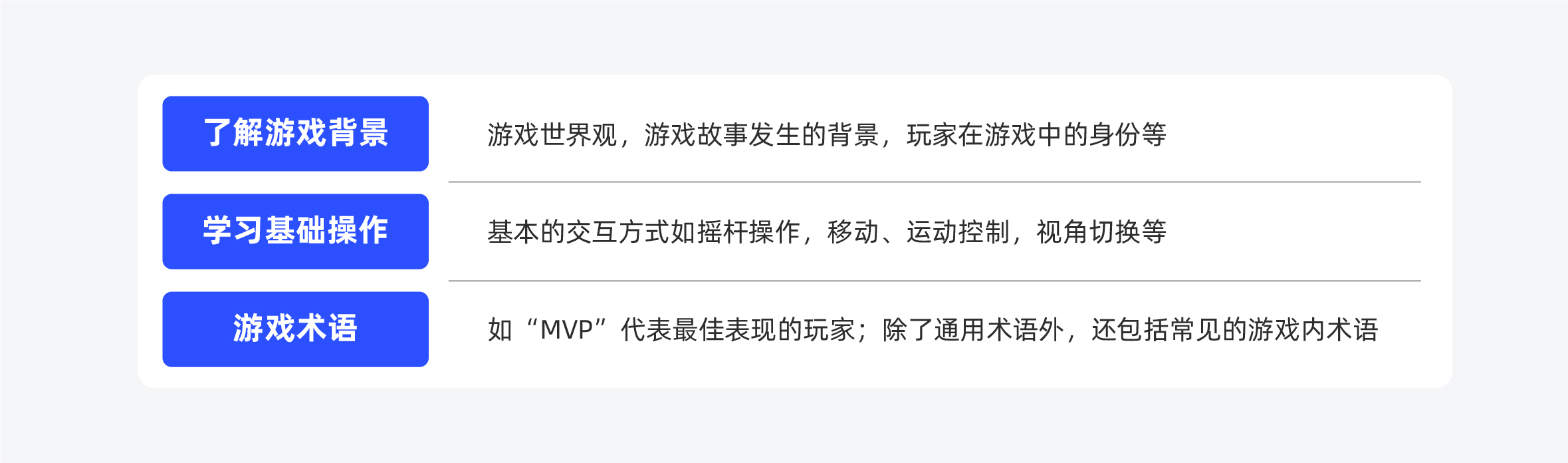 如何做好游戏的新手引导设计？试试这个「认知负荷」理论！