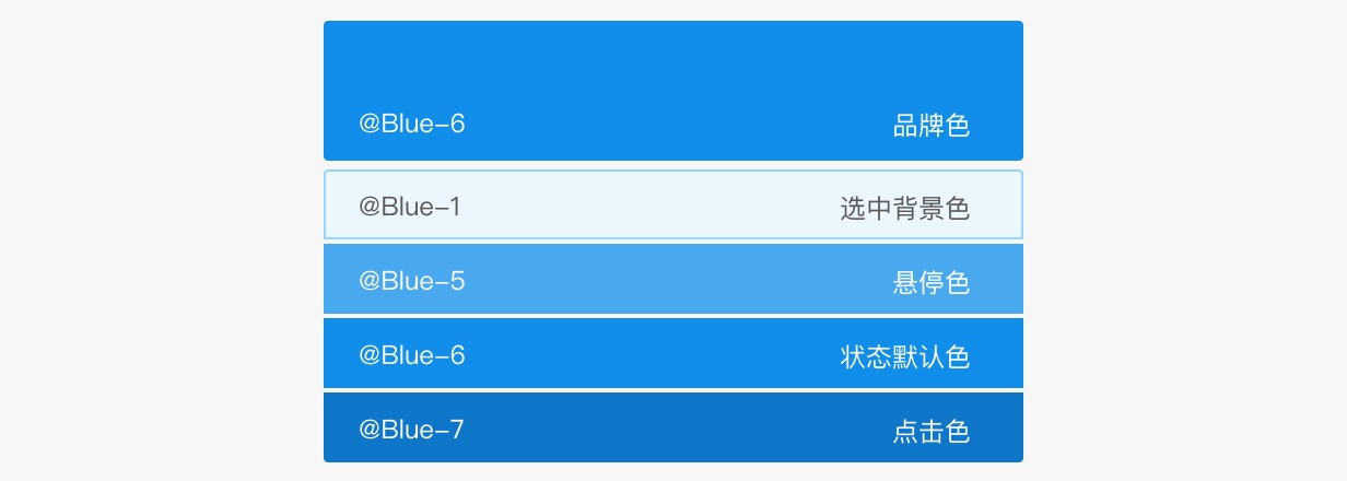 7000多字长文，让你全面掌握设计系统中「颜色规范」的建立方法