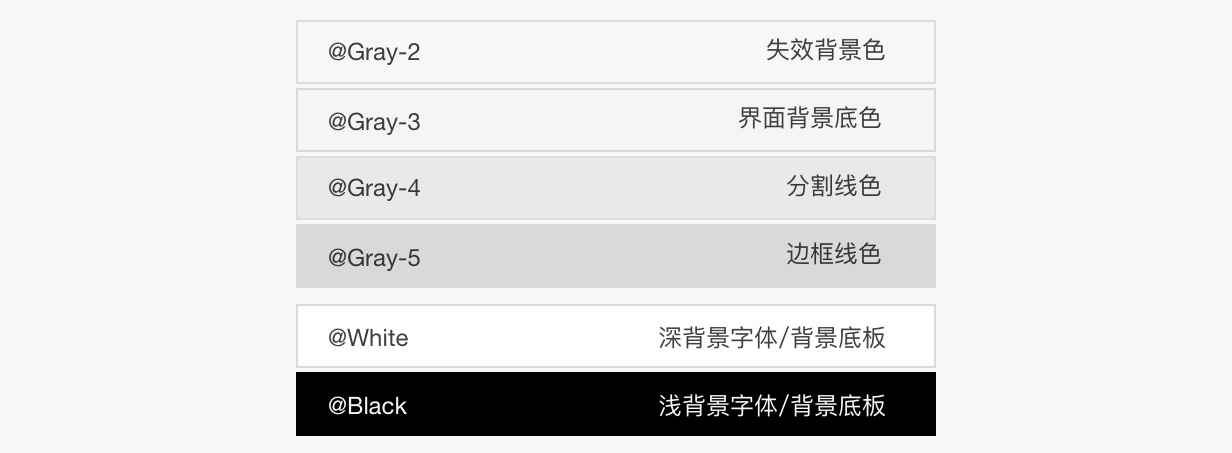 7000多字长文，让你全面掌握设计系统中「颜色规范」的建立方法