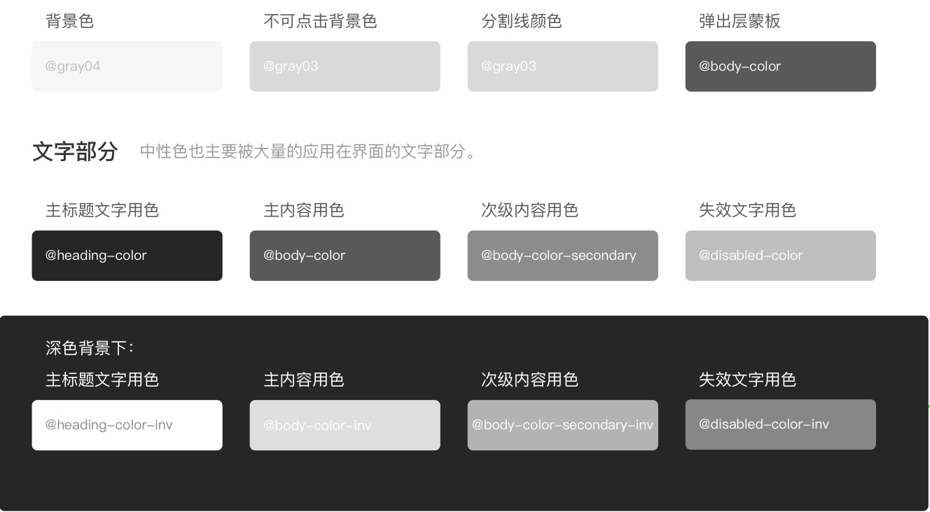 7000多字长文，让你全面掌握设计系统中「颜色规范」的建立方法