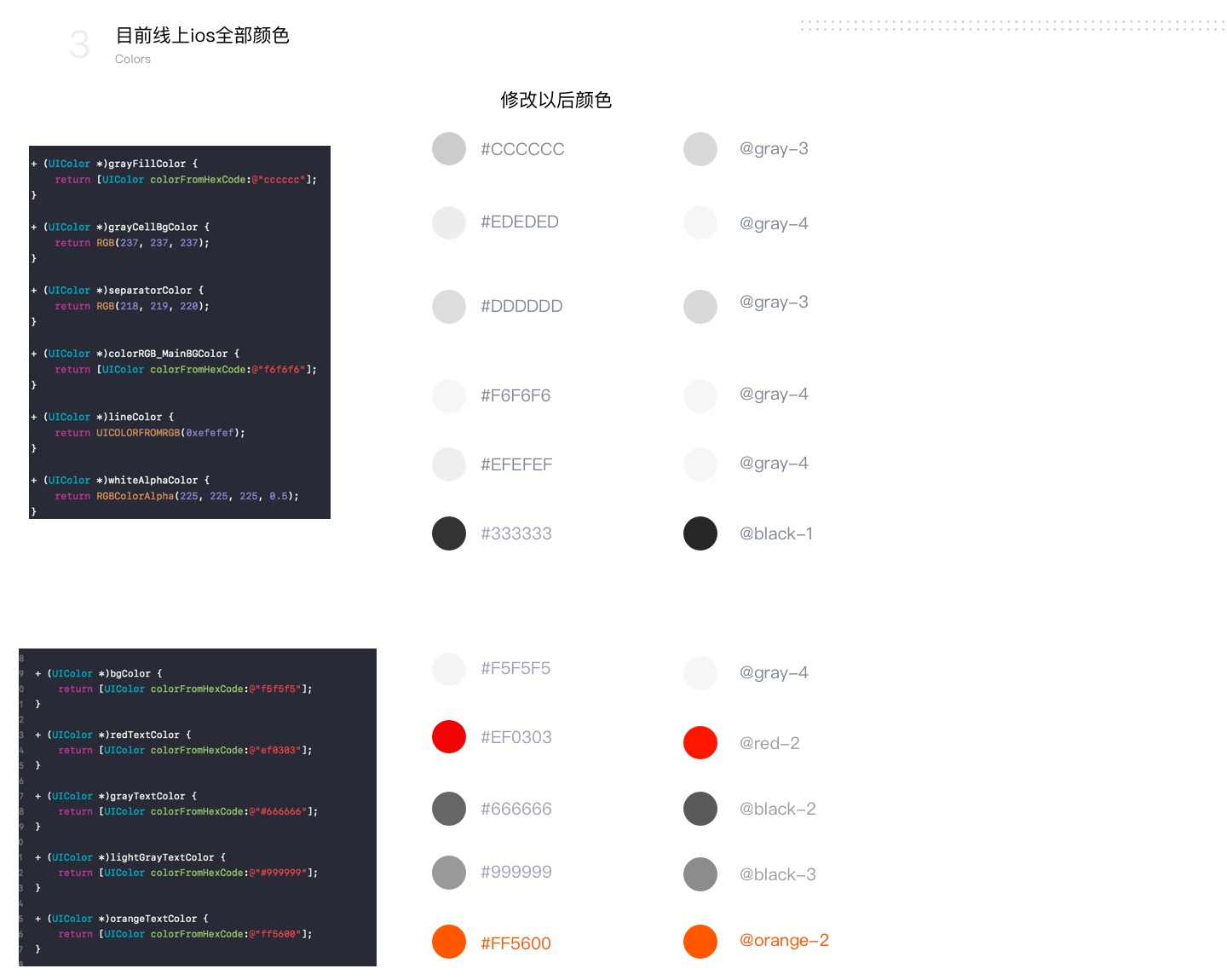 7000多字长文，让你全面掌握设计系统中「颜色规范」的建立方法