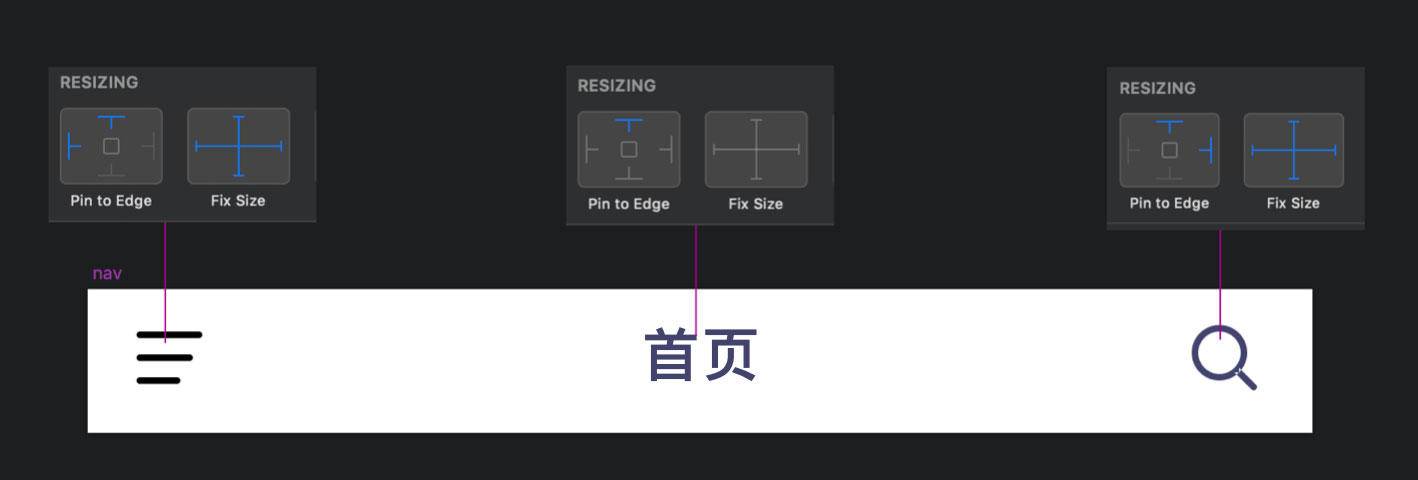 5分钟改完100个界面？那是高手都在用这个方法做设计！