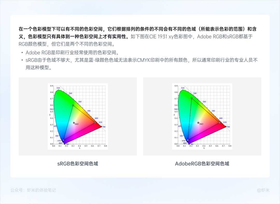 万字干货！从零开始帮你掌握B端色彩系统