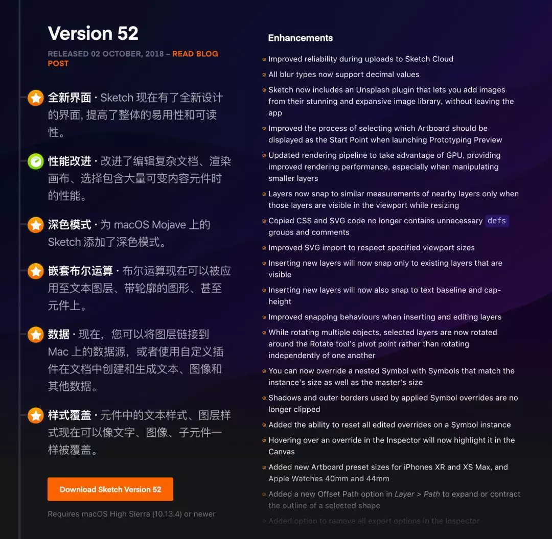 Sketch 52 有哪些值得关注的功能？来看这份总结！