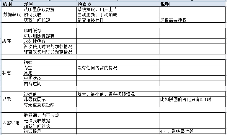 用腾讯高手的交互自查表，快速搞定设计中的分支流程和异常情况