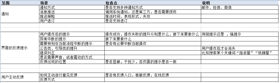 用腾讯高手的交互自查表，快速搞定设计中的分支流程和异常情况