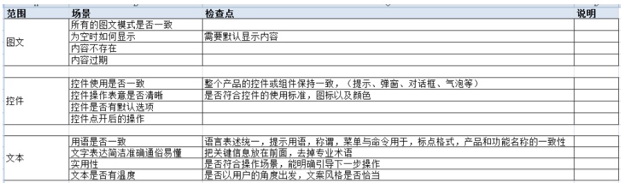 用腾讯高手的交互自查表，快速搞定设计中的分支流程和异常情况