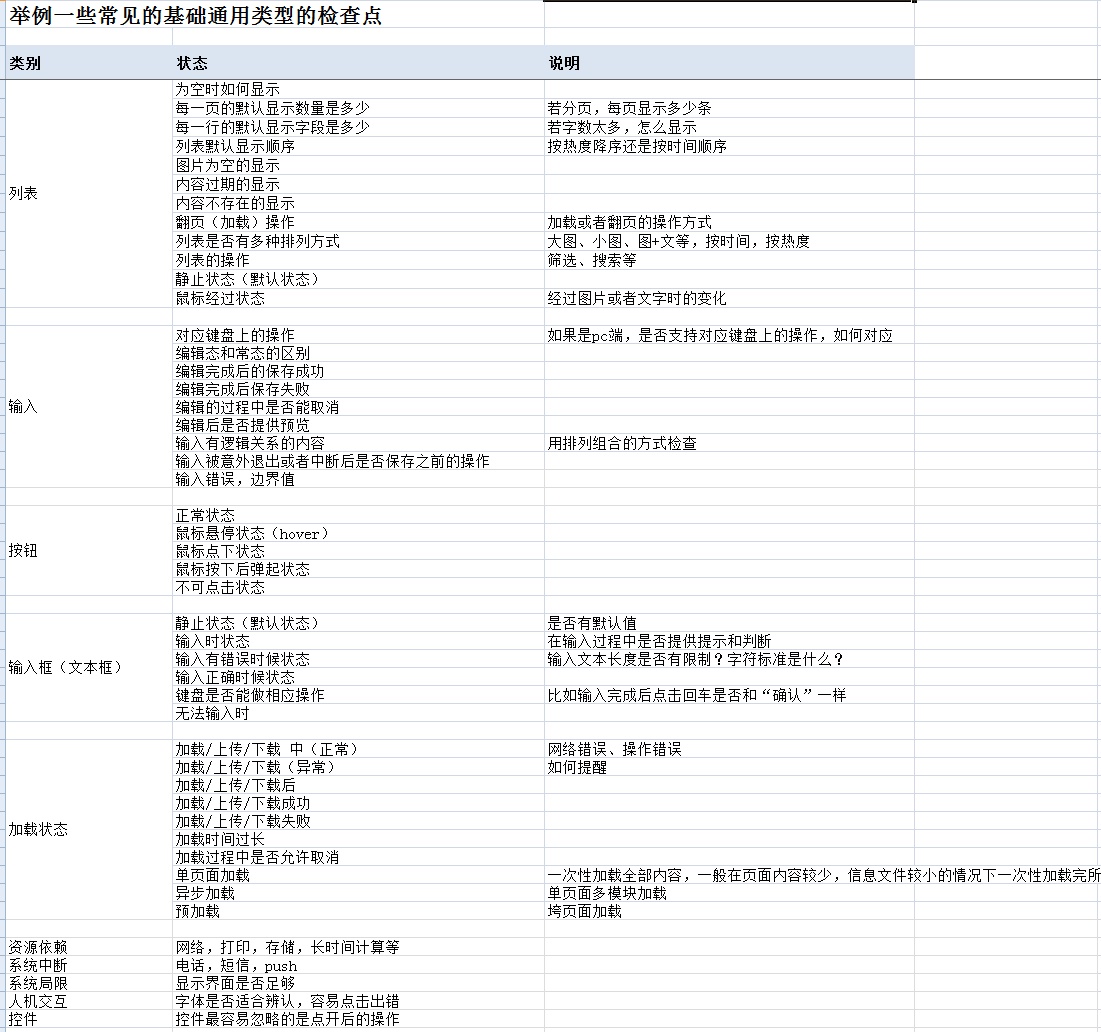 用腾讯高手的交互自查表，快速搞定设计中的分支流程和异常情况