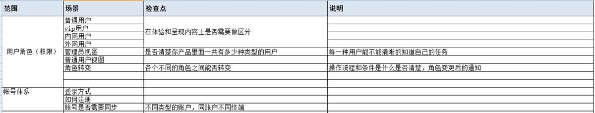 用腾讯高手的交互自查表，快速搞定设计中的分支流程和异常情况