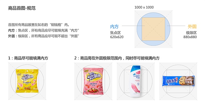 用一个实战案例，帮你学习今年最火的服务设计思维