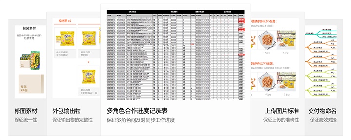 用一个实战案例，帮你学习今年最火的服务设计思维