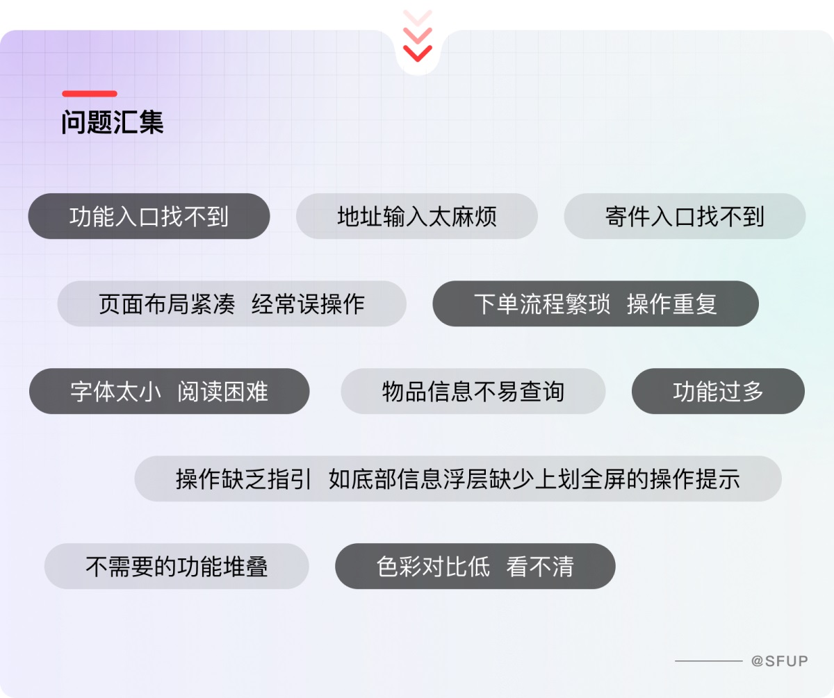 完整流程学起来！顺丰速运APP适老化体验设计实战复盘