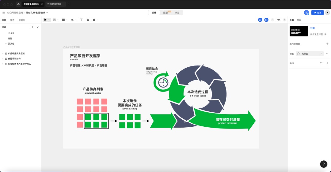 都在这！用户体验设计师常用的 9 种自研提效工具