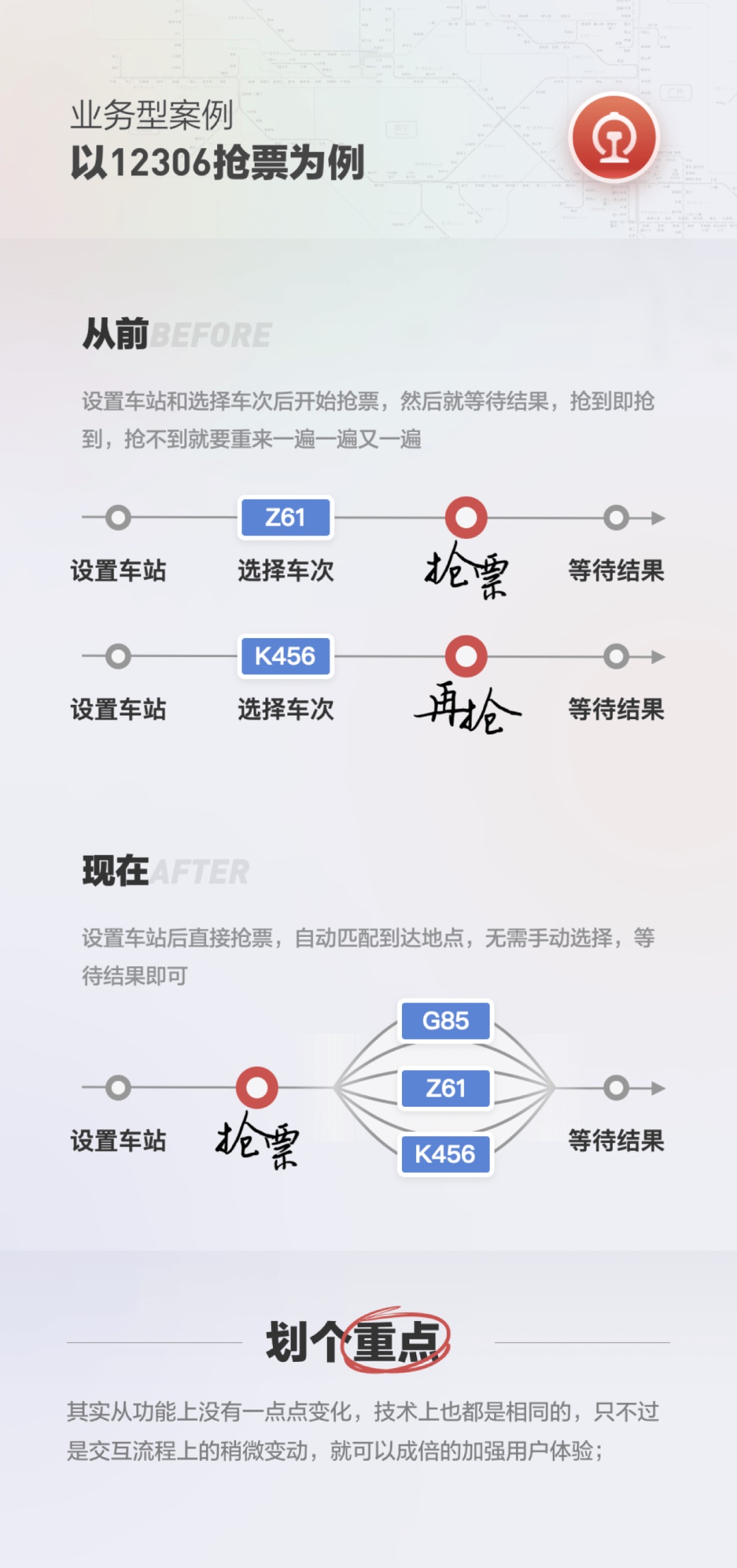 6000+干货！资深总监的四条产品设计工作观（附私藏神器包）