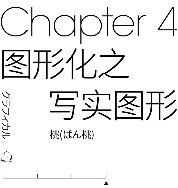 手残党的福音！一篇教程让你get四种手绘风格！