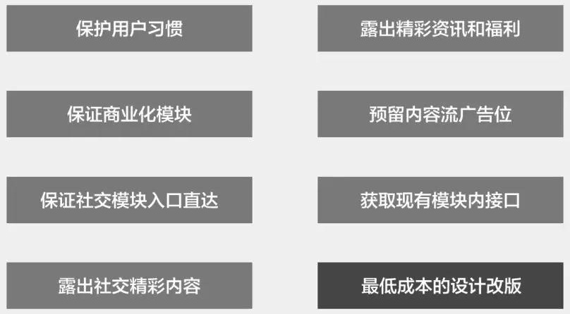 比子弹短信还早的易信，是如何用最低成本做发现页改版的？