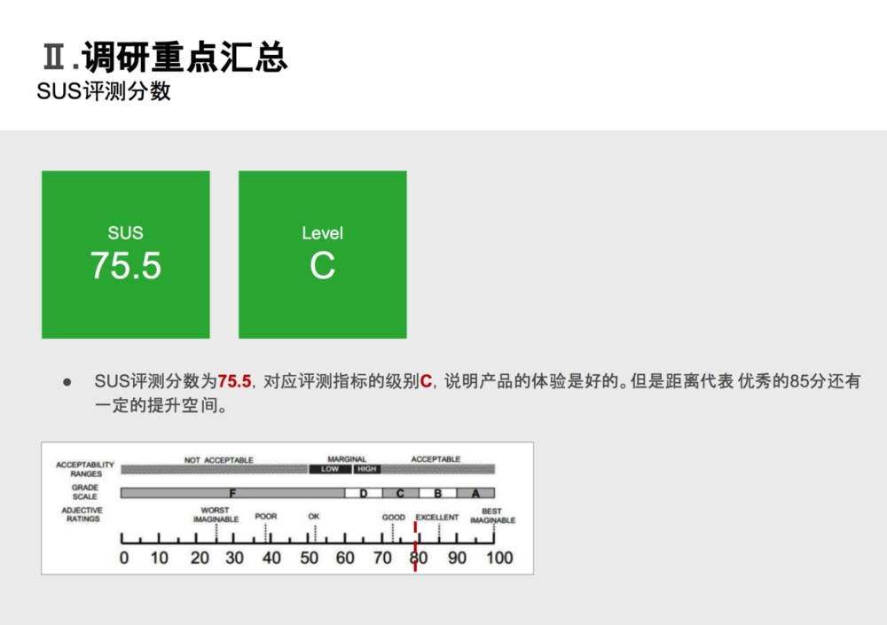 从零开始做一款社交产品（四）：用户调研完整流程