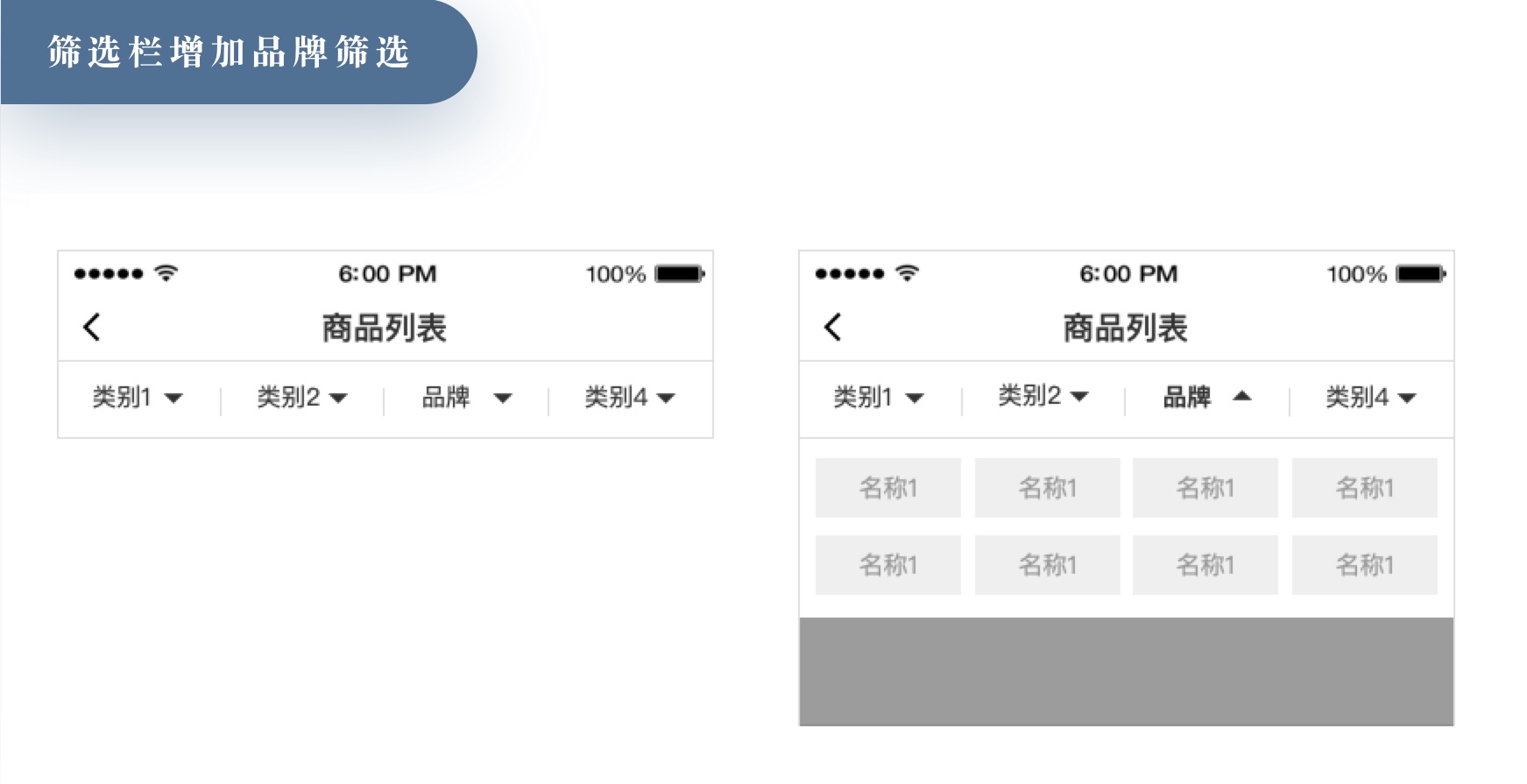 如何利用数据支撑产品设计（上）：建立数据