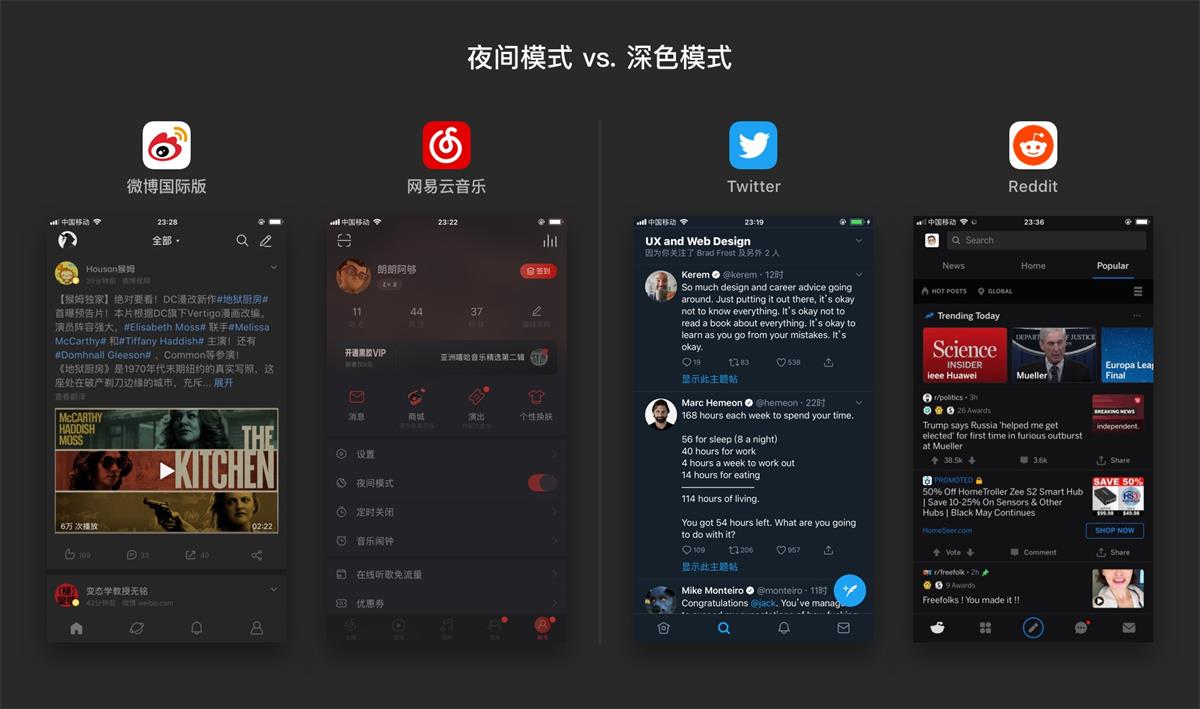 WWDC 大会开幕，我们准备了一份「深色模式」设计要点